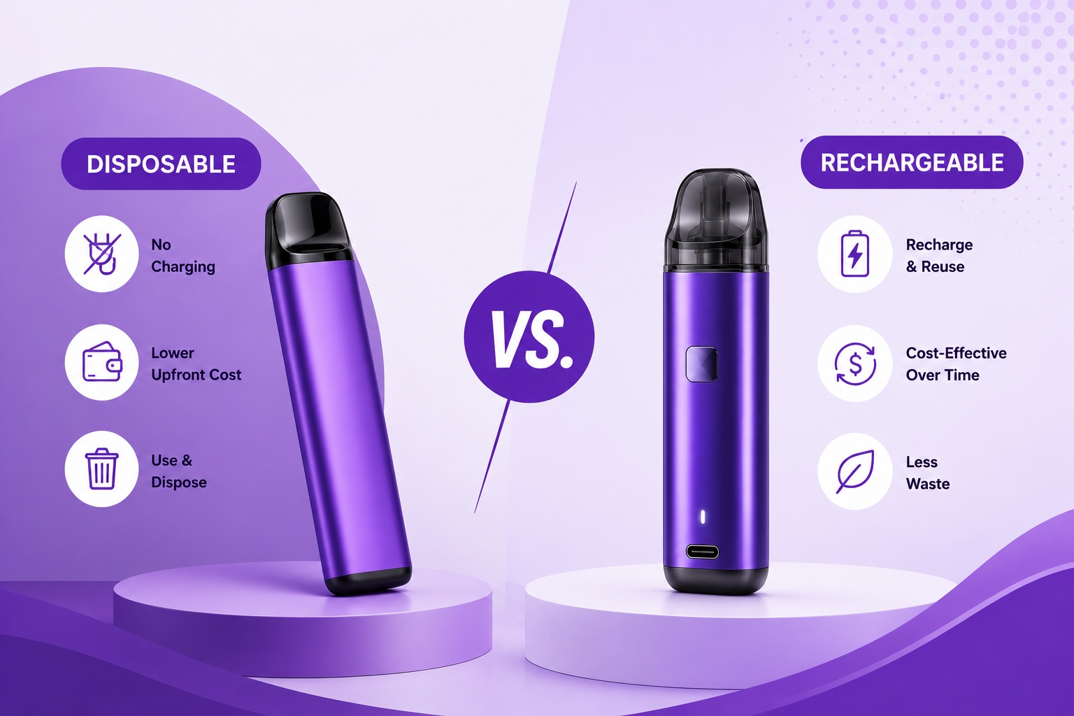 Disposable vs. Rechargeable: What You're Really Paying For